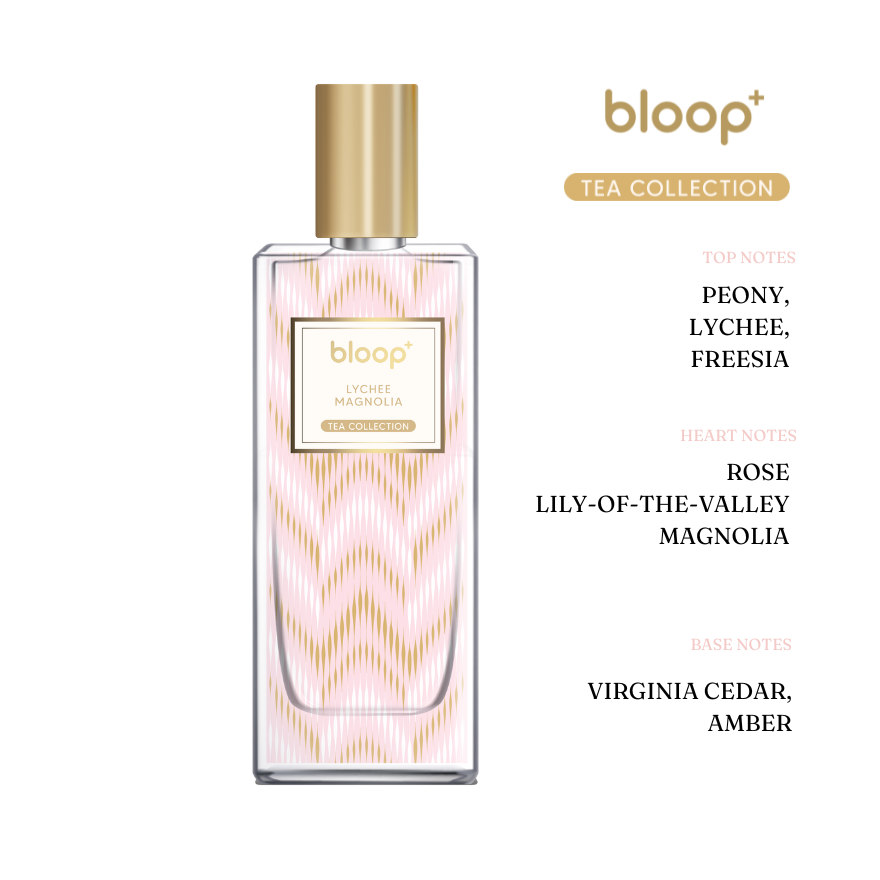 Lychee Magnolia EDP
