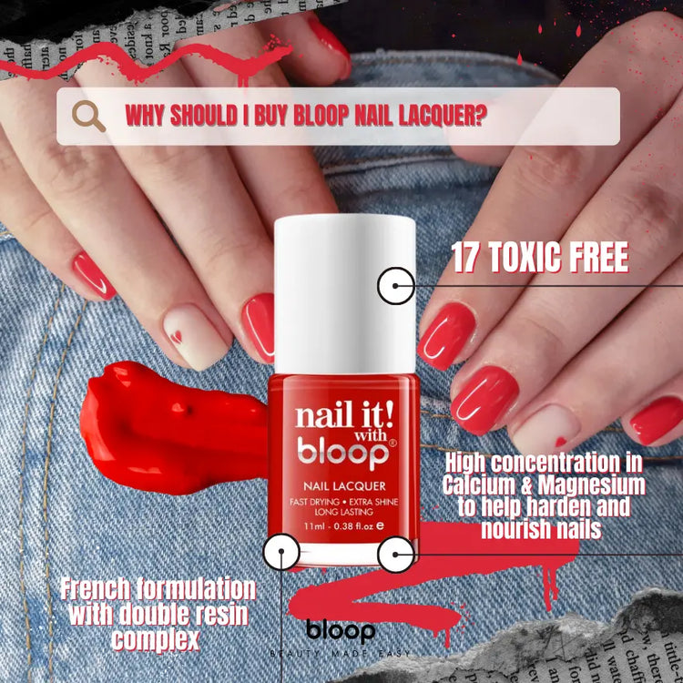 NAIL IT! LACQUER BLOOP Beauty Made Easy