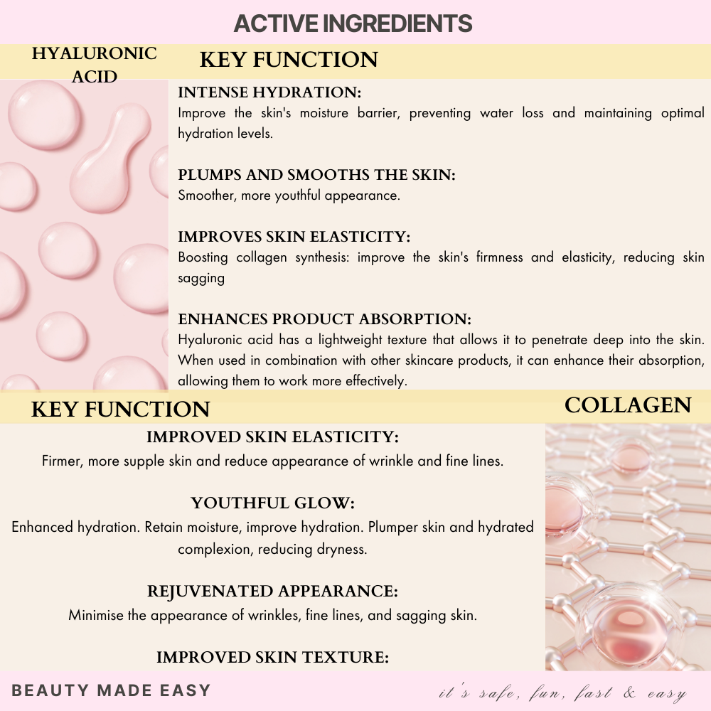 NMN + Collagen Skin Refining Essence