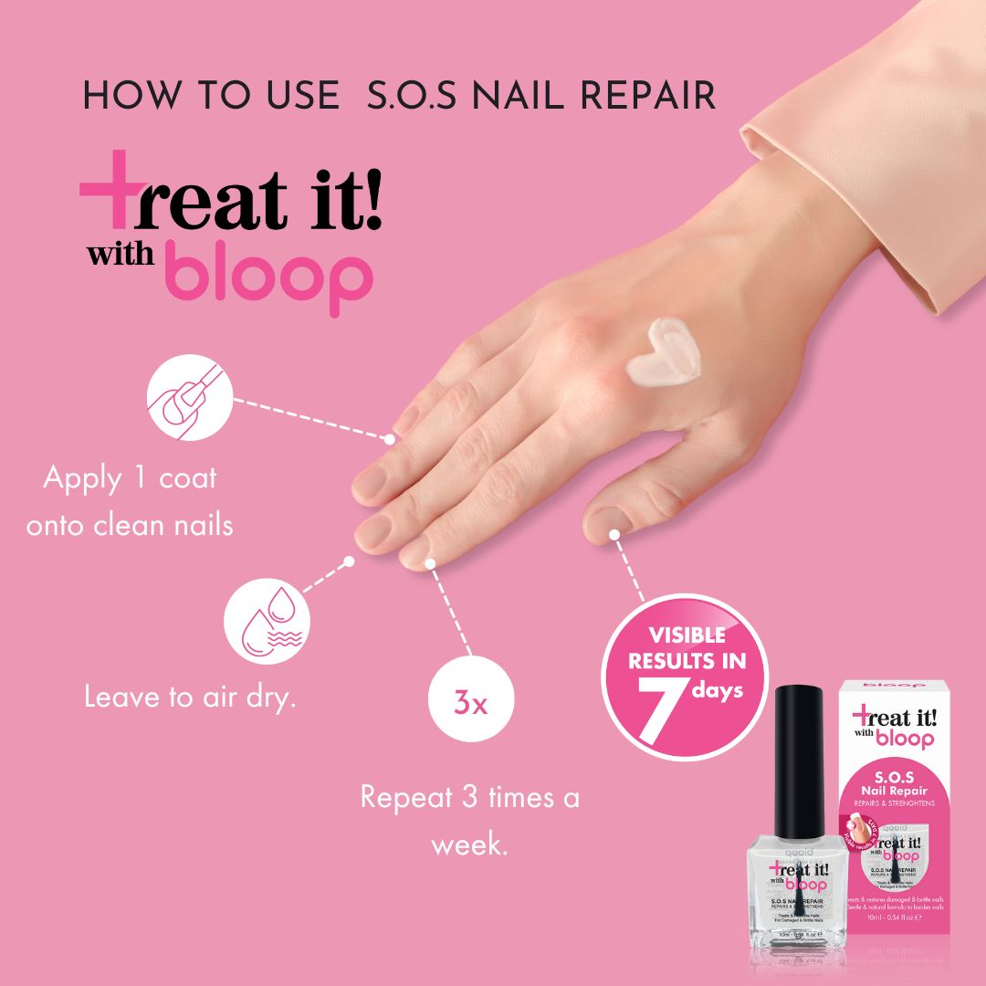 S.O.S Nail Repair 10ml